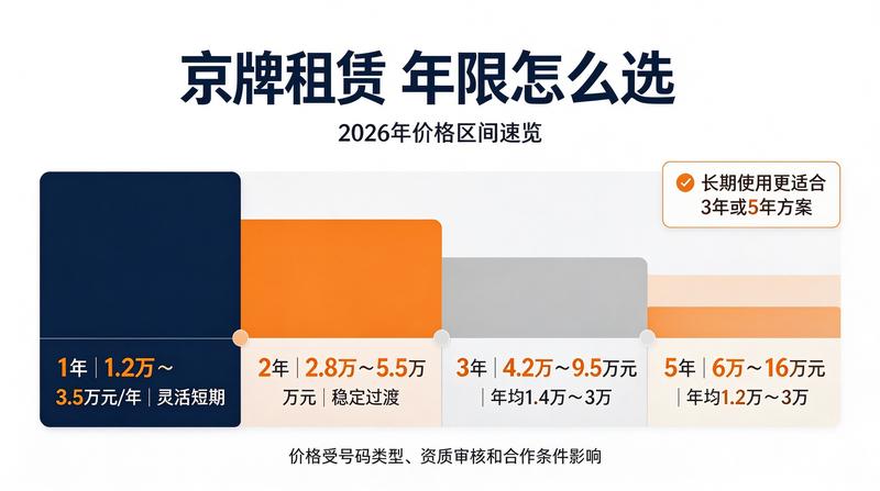 服务流程新闻图