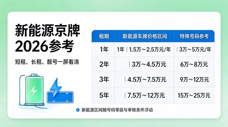 市场分析新闻图